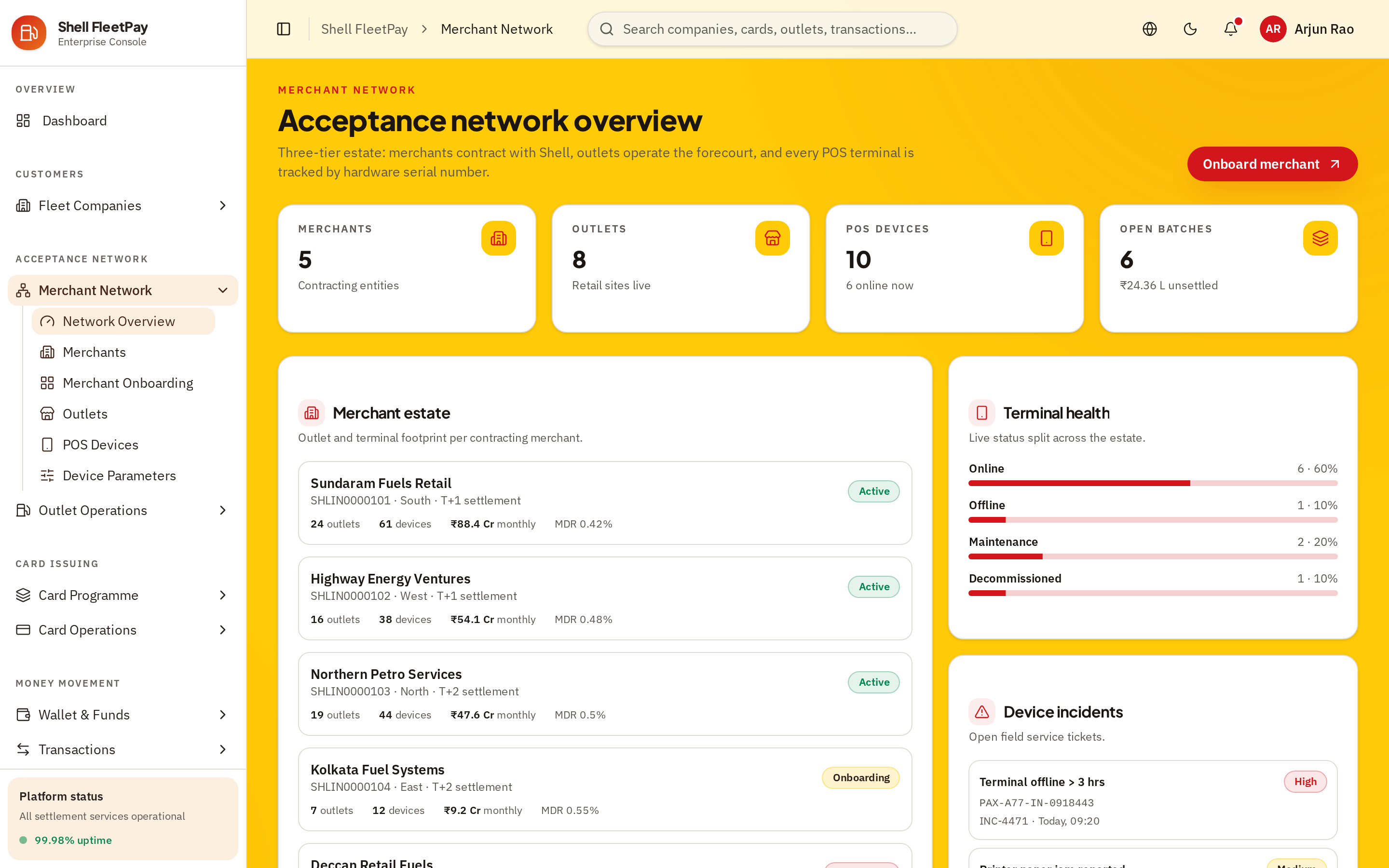 Merchant network overview