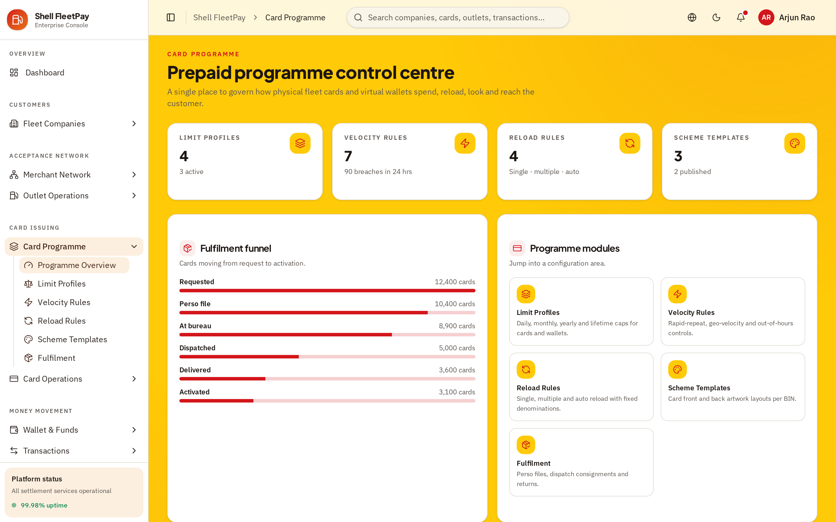 Card programme configuration