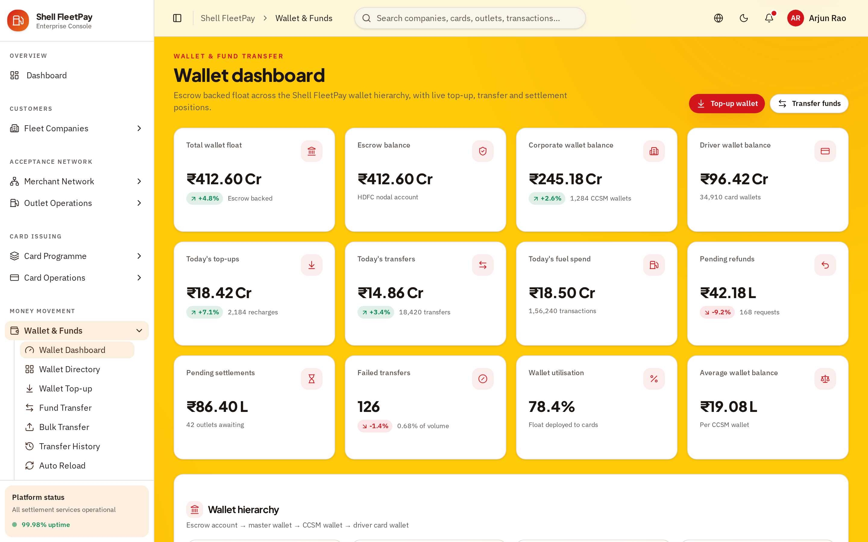 Wallet & funds control