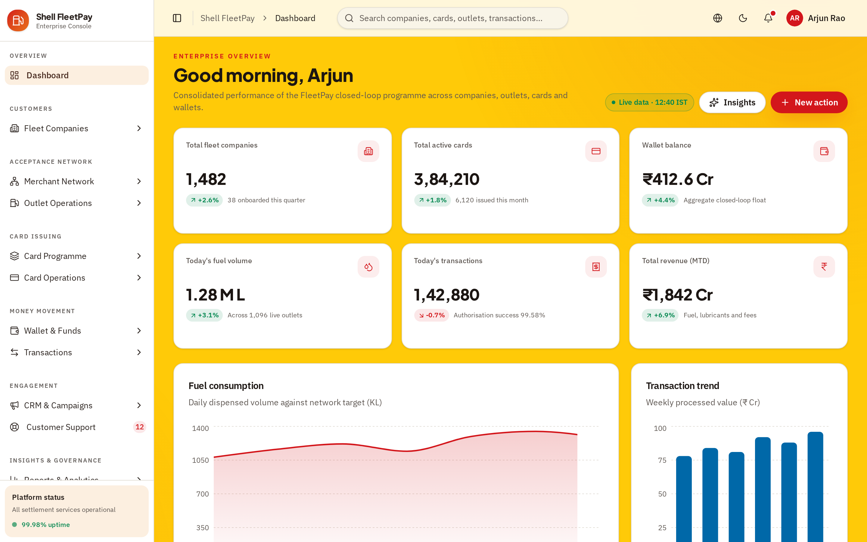 Enterprise dashboard